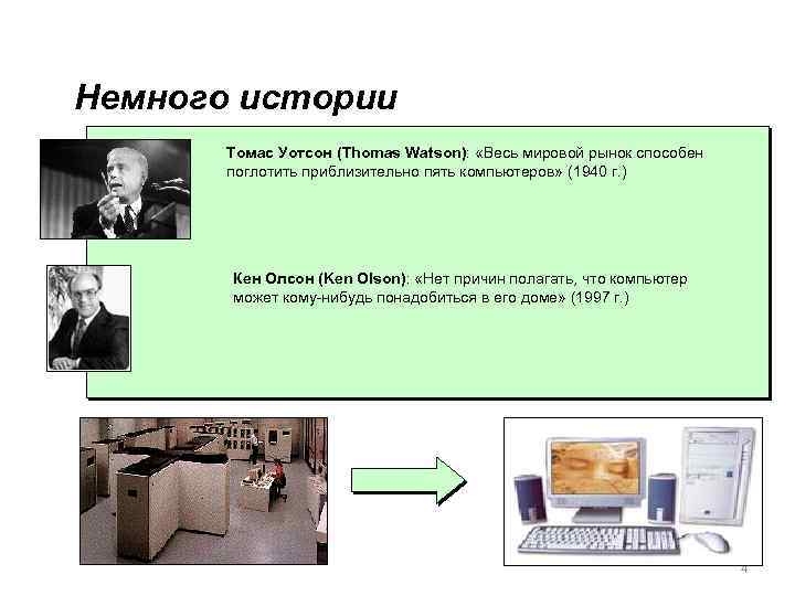 Немного истории Томас Уотсон (Thomas Watson): «Весь мировой рынок способен поглотить приблизительно пять компьютеров»