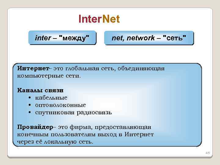 Inter. Net inter – 