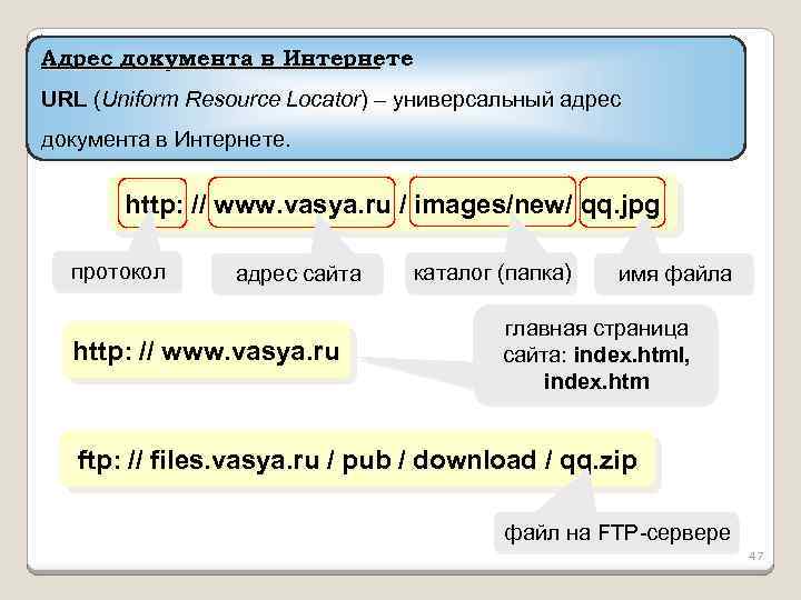 Адрес документа в Интернете URL (Uniform Resource Locator) – универсальный адрес документа в Интернете.