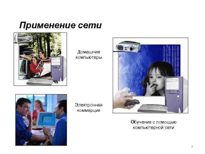 Применение сети Домашние компьютеры Электронная коммерция Обучение с помощью компьютерной сети 7 