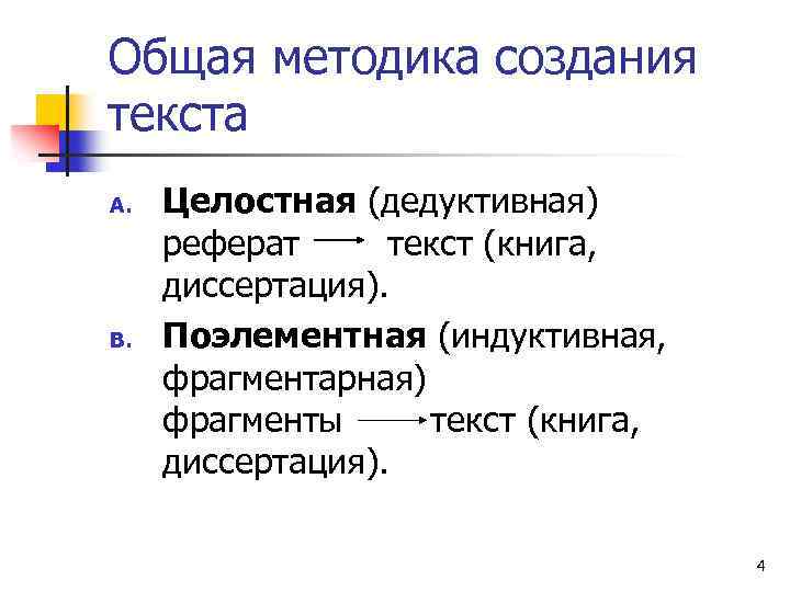 Общая методика создания текста A. B. Целостная (дедуктивная) реферат текст (книга, диссертация). Поэлементная (индуктивная,