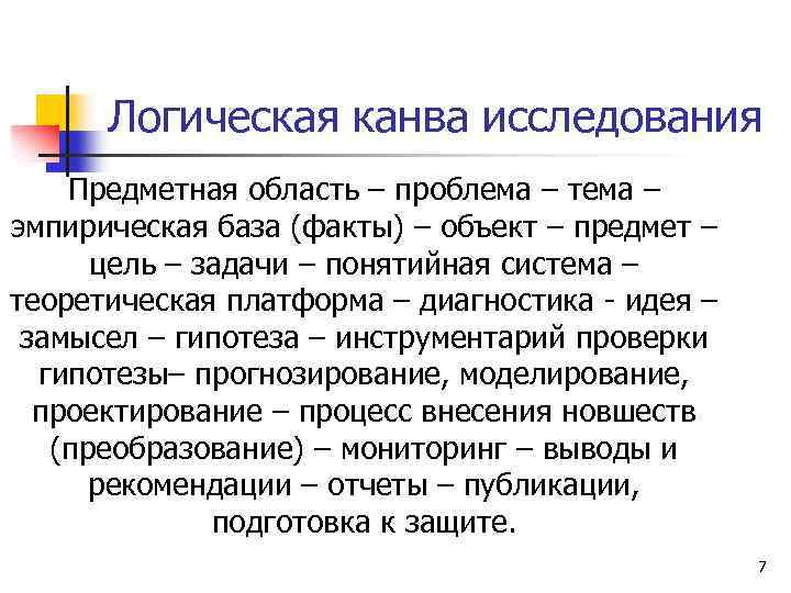 Логическая канва исследования Предметная область – проблема – тема – эмпирическая база (факты) –