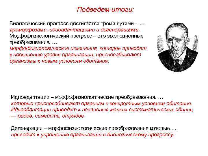 Подведем итоги: Биологический прогресс достигается тремя путями – … ароморфозами, идиоадаптациями и дегенерациями. Морфофизиологический