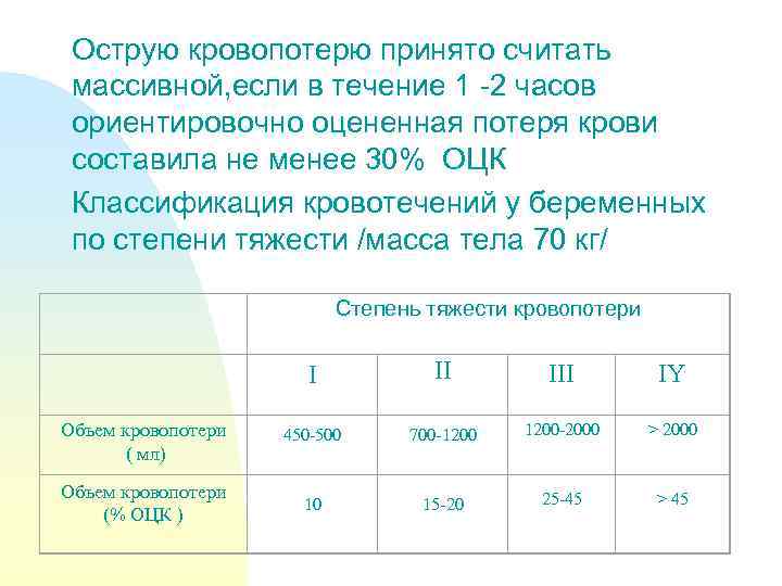Острую кровопотерю принято считать массивной, если в течение 1 -2 часов ориентировочно оцененная потеря