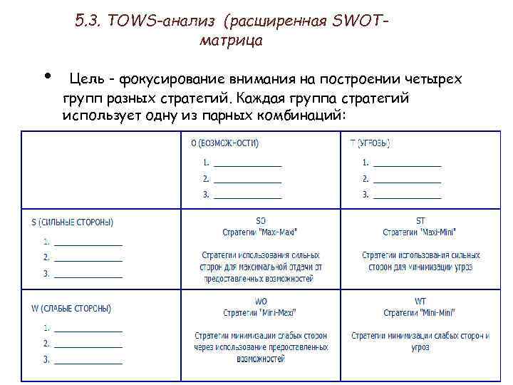 5. 3. TOWS-анализ (расширенная SWOTматрица • Цель - фокусирование внимания на построении четырех групп