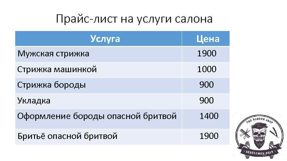 Прайс-лист на услуги салона Услуга Цена Мужская стрижка 1900 Стрижка машинкой 1000 Стрижка бороды