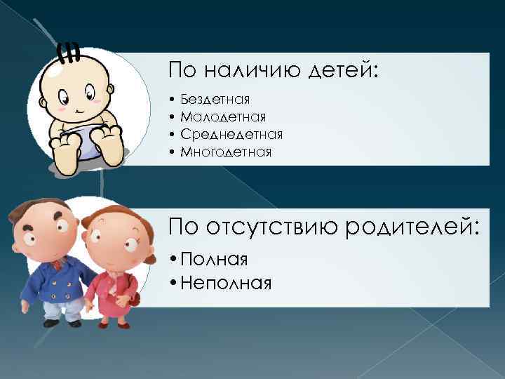 По наличию детей: • Бездетная • Малодетная • Среднедетная • Многодетная По отсутствию родителей: