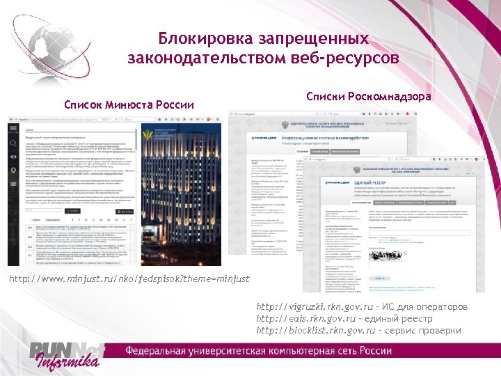 Блокировка запрещенных законодательством веб-ресурсов Список Минюста России Списки Роскомнадзора http: //www. minjust. ru/nko/fedspisok? theme=minjust