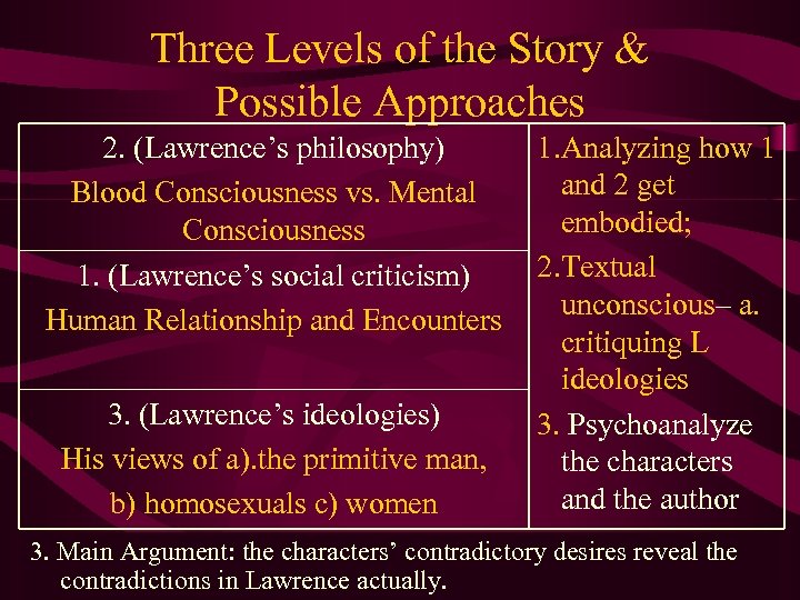 Three Levels of the Story & Possible Approaches 2. (Lawrence’s philosophy) Blood Consciousness vs.