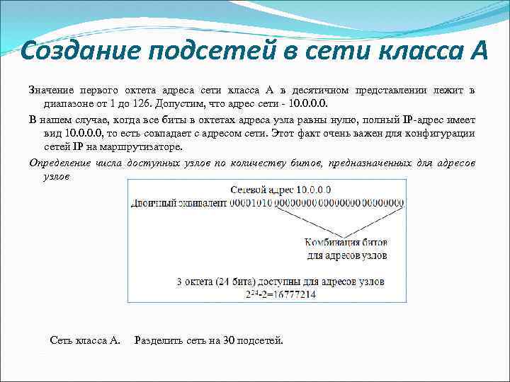 Создание подсетей в сети класса А Значение первого октета адреса сети класса А в