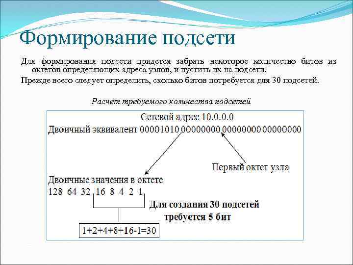 Формирование подсети Для формирования подсети придется забрать некоторое количество битов из октетов определяющих адреса
