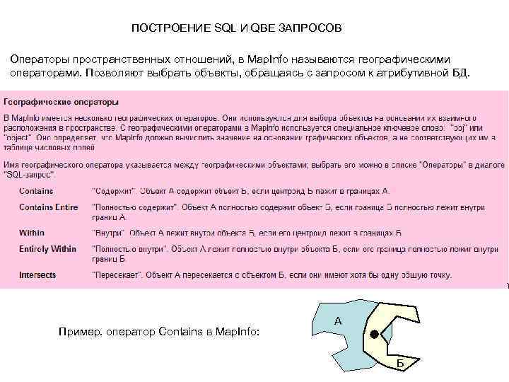 ПОСТРОЕНИЕ SQL И QBE ЗАПРОСОВ Операторы пространственных отношений, в Map. Info называются географическими операторами.