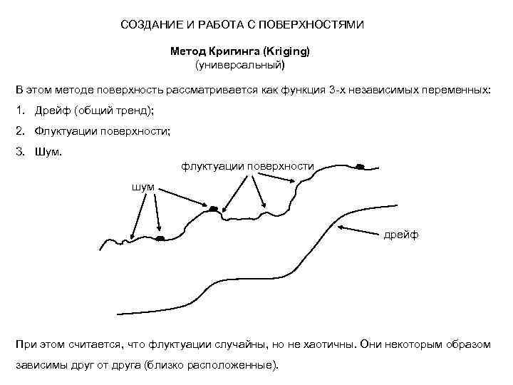 СОЗДАНИЕ И РАБОТА С ПОВЕРХНОСТЯМИ Метод Кригинга (Kriging) (универсальный) В этом методе поверхность рассматривается