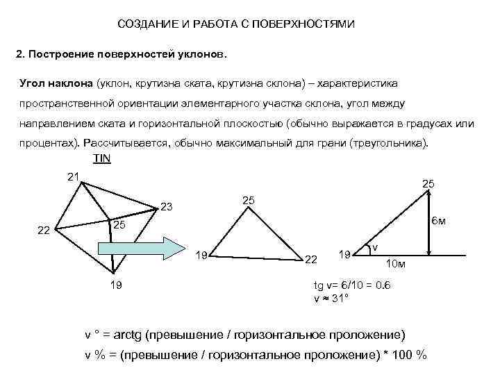 Крутизна и направление ската.. Построение линии ската и направление уклона ската. Угол образованный направлением ската и горизонтальной плоскости. Уклон плоскости i направление.