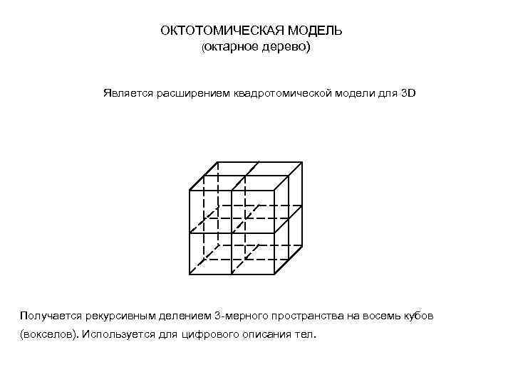 Квадротомическая модель данных. Квадротомическая модель данных в ГИС. Пространственные данные. Квадротомической модели что это.