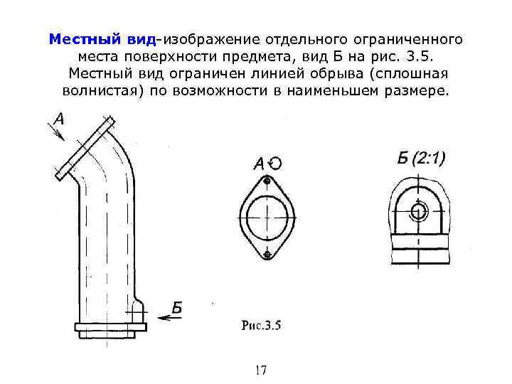 Местный вид-изображение отдельного ограниченного места поверхности предмета, вид Б на рис. 3. 5. Местный