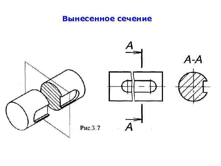 Вынесенное сечение 