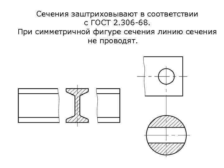 Сечения заштриховывают в соответствии с ГОСТ 2. 306 -68. При симметричной фигуре сечения линию