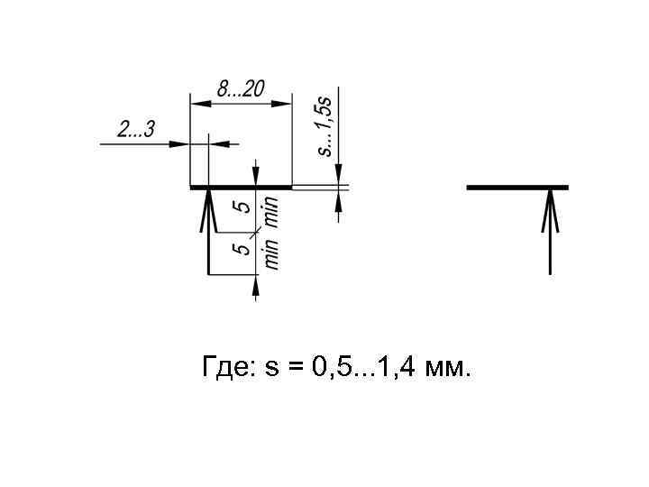 Где: s = 0, 5. . . 1, 4 мм. 