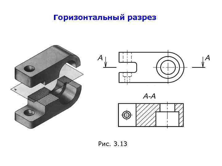 Горизонтальный разрез Рис. 3. 13 