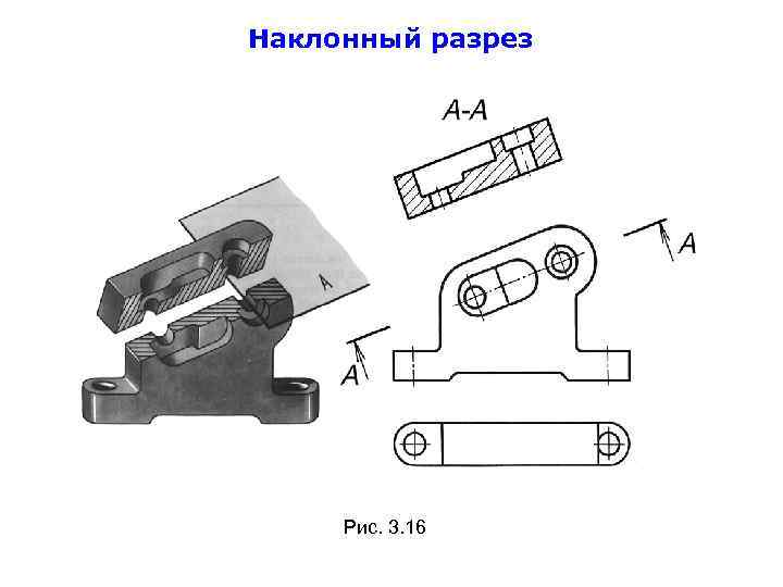 Наклонный разрез Рис. 3. 16 