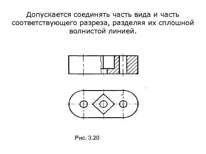 Допускается соединять часть вида и часть соответствующего разреза, разделяя их сплошной волнистой линией. Рис.