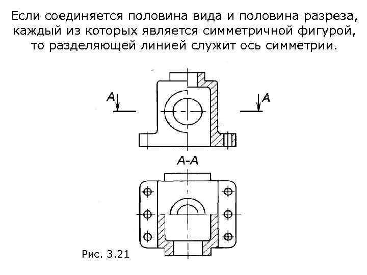 Если соединяется половина вида и половина разреза, каждый из которых является симметричной фигурой, то