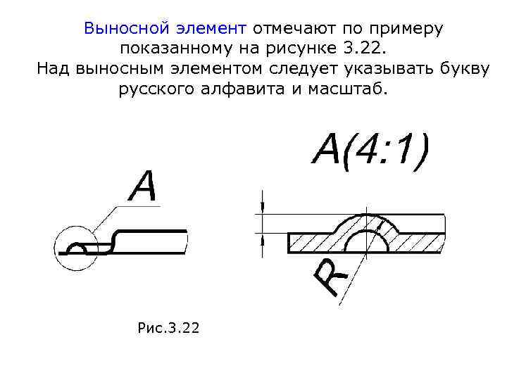 Выносной элемент отмечают по примеру показанному на рисунке 3. 22. Над выносным элементом следует