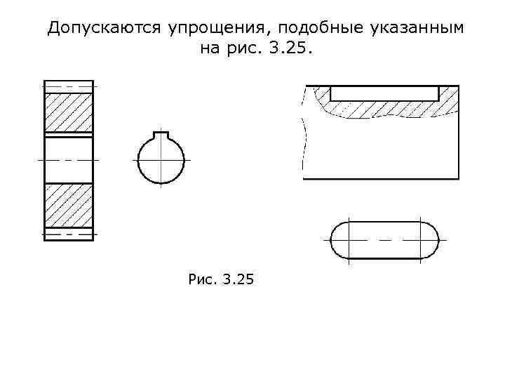 Допускаются упрощения, подобные указанным на рис. 3. 25. Рис. 3. 25 