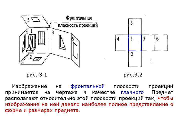 рис. 3. 1 рис. 3. 2 Изображение на фронтальной плоскости проекций принимается на чертеже