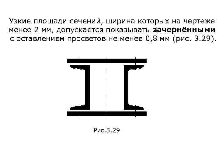 Узкие площади сечений, ширина которых на чертеже менее 2 мм, допускается показывать зачернёнными с