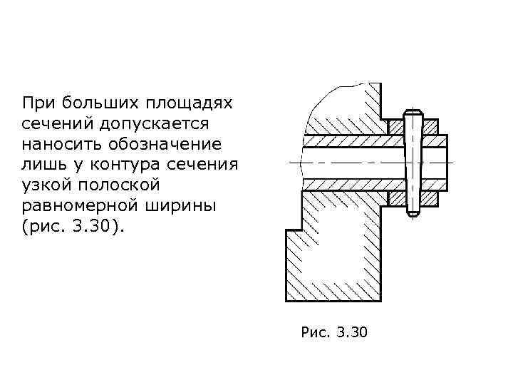 При больших площадях сечений допускается наносить обозначение лишь у контура сечения узкой полоской равномерной