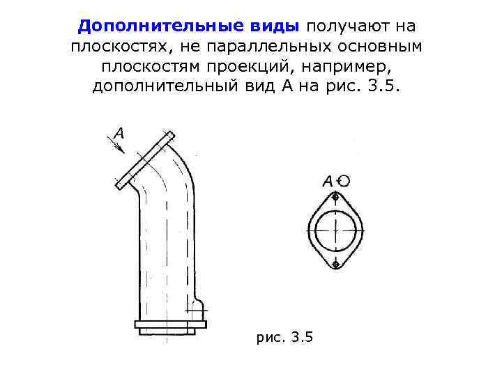 Дополнительные виды получают на плоскостях, не параллельных основным плоскостям проекций, например, дополнительный вид А