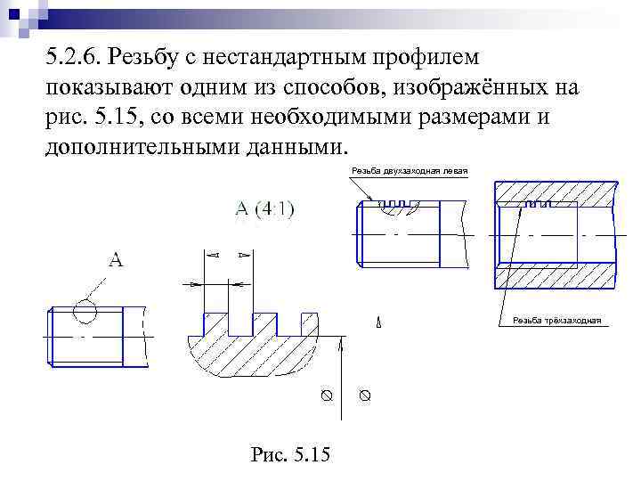 5. 2. 6. Резьбу с нестандартным профилем показывают одним из способов, изображённых на рис.