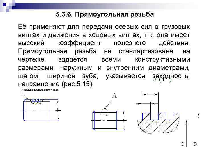 Какая резьба на компьютерных винтах