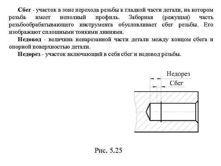 Сбег - участок в зоне перехода резьбы к гладкой части детали, на котором резьба