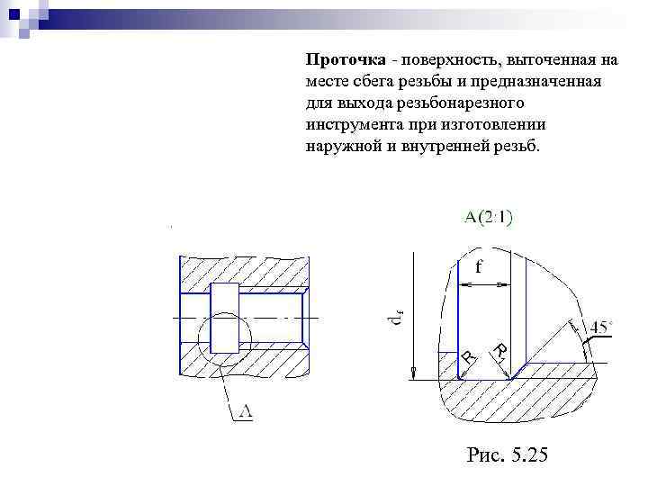 Проточка резьбы на чертеже