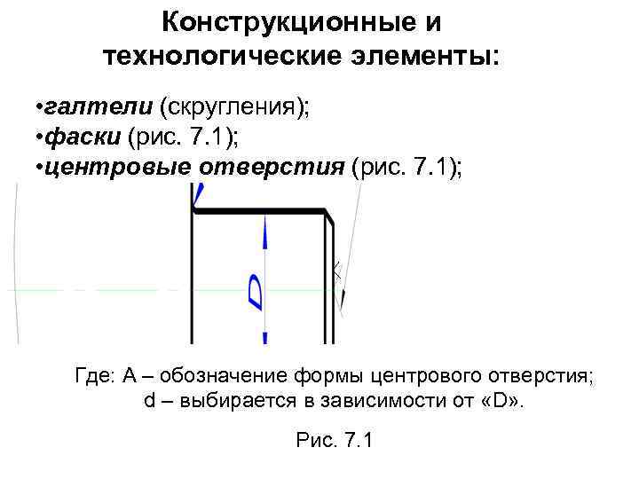 Конструкционные и технологические элементы: • галтели (скругления); • фаски (рис. 7. 1); • центровые
