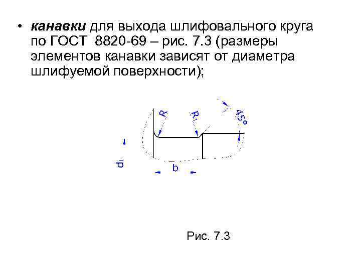  • канавки для выхода шлифовального круга по ГОСТ 8820 -69 – рис. 7.