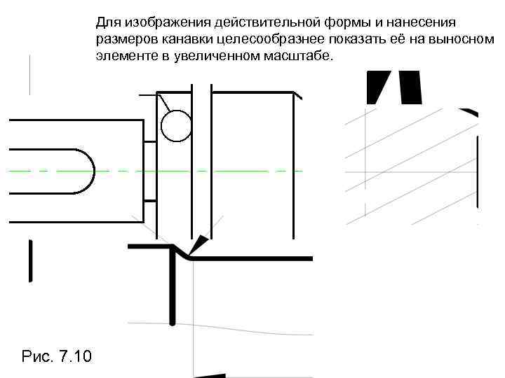 Для изображения действительной формы и нанесения размеров канавки целесообразнее показать её на выносном элементе