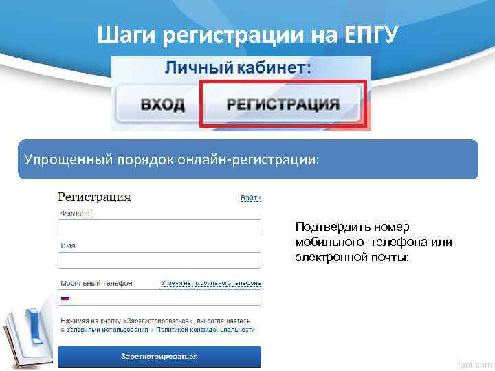 Шаги регистрации на ЕПГУ Упрощенный порядок онлайн-регистрации: Подтвердить номер мобильного телефона или электронной почты;