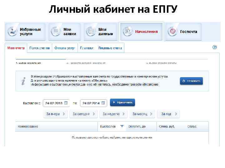 Личный кабинет на ЕПГУ 