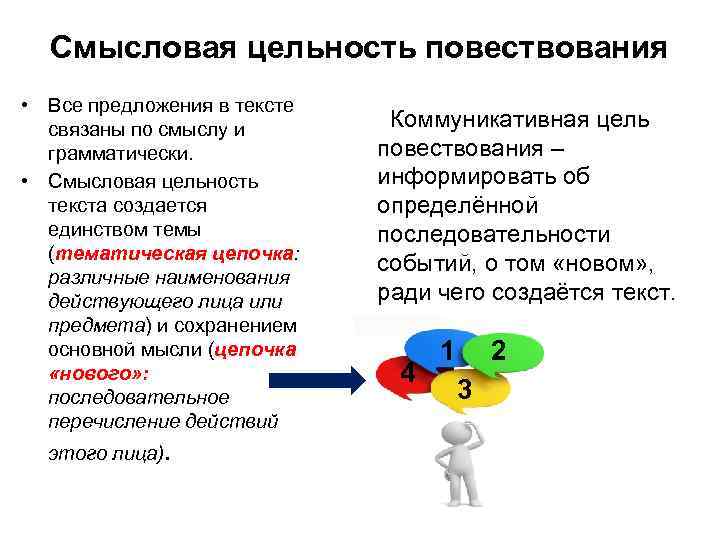 Смысловая цельность повествования • Все предложения в тексте связаны по смыслу и грамматически. •