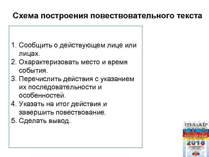 Схема построения повествовательного текста 1. Сообщить о действующем лице или лицах. 2. Охарактеризовать место