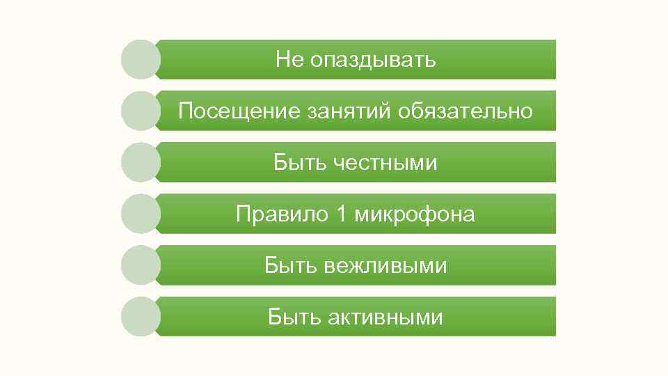 Не опаздывать Посещение занятий обязательно Быть честными Правило 1 микрофона Быть вежливыми Быть активными