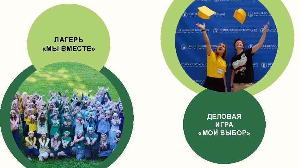 ЛАГЕРЬ «МЫ ВМЕСТЕ» ДЕЛОВАЯ ИГРА «МОЙ ВЫБОР» 