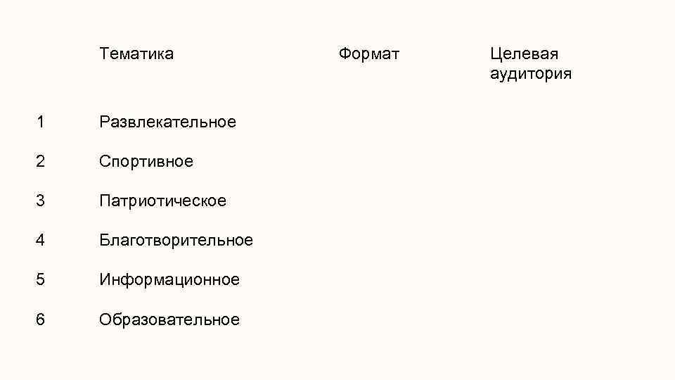Тематика 1 Развлекательное 2 Спортивное 3 Патриотическое 4 Благотворительное 5 Информационное 6 Образовательное Формат