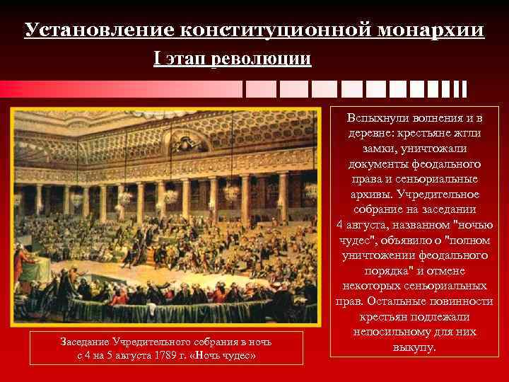 Установление конституционной монархии I этап революции Вспыхнули волнения и в деревне: крестьяне жгли замки,