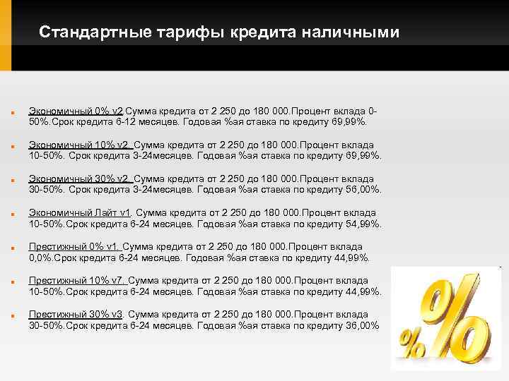 Стандартные тарифы кредита наличными Экономичный 0% v 2. Сумма кредита от 2 250 до