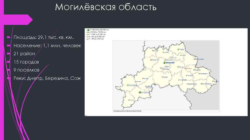 Могилевская область список